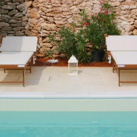 Villa Courtyard With Pool By Interhome